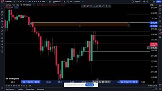 malaysian snr  malaysian snr strategy  malaysian engulfing [upl. by Hevak]