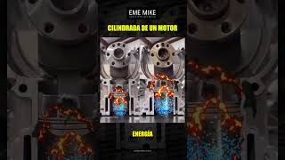 ¿Qué es la cilindrada de un motor ememike mecanicaautomotriz [upl. by Kara-Lynn]