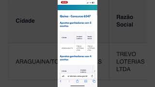 Quina concurso 6547 de 01102025 [upl. by Buchalter]