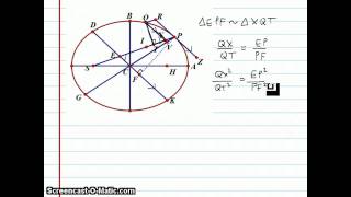 Newtons Principia Explained Part VIII [upl. by Mauve]