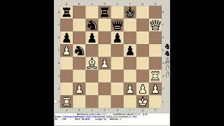 Mendonca Leon Luke vs Karthikeyan Murali  Chennai Challengers Chess 2024 India [upl. by Boris]