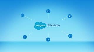 【Product紹介Datorama】TableauとDatoramaの連携でより的確なインサイトを [upl. by Yelik]