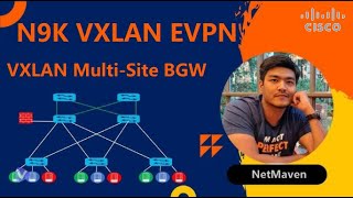 NXOS VxLAN EVPN Lab 3  VxLAN MultiSite BGW and Super Spine New [upl. by Lyrak169]