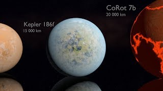 Planets Size Comparison 2018 [upl. by Corron]