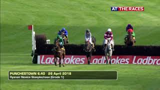 Punchestown Highlights 26th April 2018 [upl. by Amias]