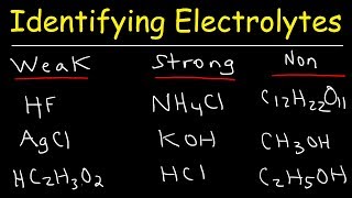 Identifying Strong Electrolytes Weak Electrolytes and Nonelectrolytes  Chemistry Examples [upl. by Mccreary168]