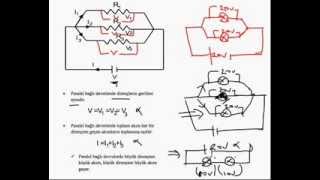 Elektrik akımı konu anlatımı  ehocamorg [upl. by Annairda]