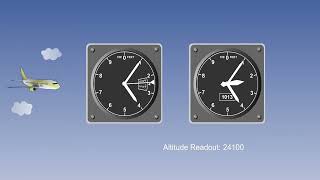 ATPL Training Flight Instruments 07 Pressure Altimeter Operation Calibration and Types [upl. by Burkhart]