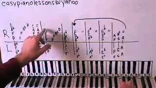 How To Play Cheers Theme Song On The Piano Shawn Cheek Lesson Tutorial [upl. by Naamann]