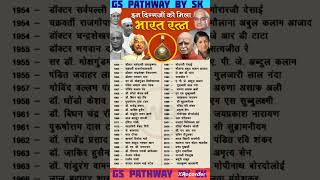 Bharat Ratna award list all Indian [upl. by Ellicec937]