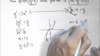 Finding a Tangent Line Parallel to a Given Line [upl. by Onitsirc]