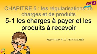 Les régularisations des charges et des produits  les charges à payer et les produits à recevoir [upl. by Akinot187]