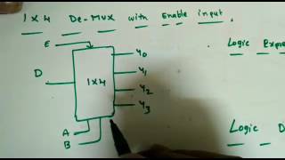 Digital Circuits Lecture45 Demultiplexer [upl. by Yrian580]