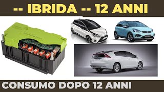 AUTO IBRIDA  Consumo dopo 12 anni e 200000km [upl. by Nilecoj537]