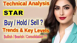 Strides Pharma Science Limited Technical Analysis STAR Stock Insights [upl. by Ai]