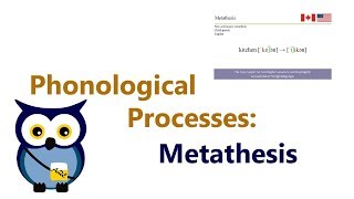 Phonological Processes Metathesis [upl. by Aneetsirk744]