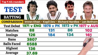 Allrounders Comparison  Imran Khan vs Kapil Dev vs Richard Hardlee vs Lan Botham Comparison [upl. by Nyrehtak]