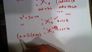 Factoring Polynomials Made Easy [upl. by Gurl]