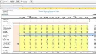 Performance Canvas Planning [upl. by Poock]