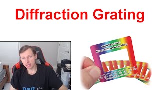 How to Solve Diffraction Grating Physics Problems [upl. by Sutit]