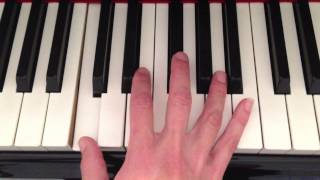 Piano Lesson How to Play Beethovens quotFur Elisequot  Part 1 [upl. by Aniratak]