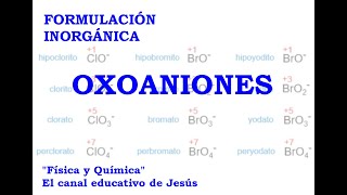 Formulación de oxoaniones [upl. by Letta]