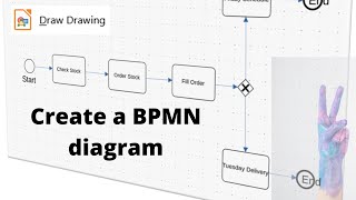 Master the Art of BPMN Diagrams in LibreOffice Draw [upl. by Saxena2]