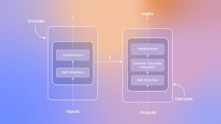 Attention is All You Need  Transformers Explained [upl. by Dougy]