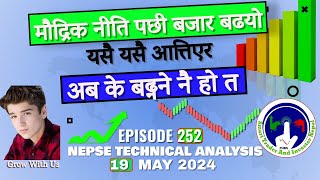 मौद्रिक नीति पछी बजार बढयो NEPSE TECHNICAL ANALYSIS  Vinay Kc 19 MAY 2024 EP 251 [upl. by Thebazile738]