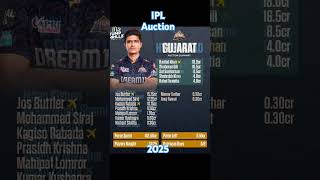 Ipl Auctions 😱malamal weekly😆iplauction2025 shorts [upl. by Solnit697]