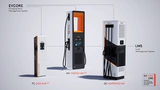 Efacec EV Fast Charging Solutions [upl. by Lekim]