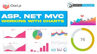 How to create dynamic Charts in ASPNET MVC [upl. by Juliette]