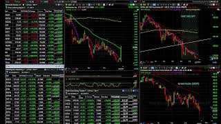 Live Day Trading Oct 30 2024 No SoundChat Only [upl. by Lucas]