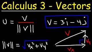 Calculus 3  Intro To Vectors [upl. by Jacquet]