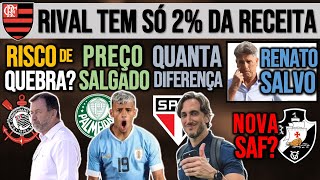 RECUPERAÇÃO JUDICIAL NO TIMÃO REUNIÃO DO VERDÃO LAMACHIA NO VASCO FLA GALO NA JUSTIÇA RGAÚCHO [upl. by Nylrad730]