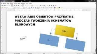 LibreOffice  kształty grupowanie obiektów [upl. by Htrahddis]