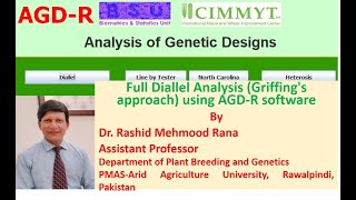 Full Diallel Analysis Griffings approach using AGDR software  English  By Dr Rashid M Rana [upl. by Rama56]