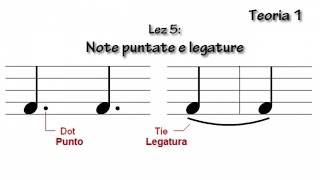 Lezioni musica Note puntate e legature [upl. by Gamali]