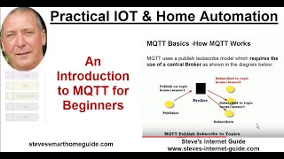 An Introduction to MQTT for Beginners [upl. by Pengelly331]