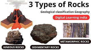 3 Types of Rocks  Igneous Sedimentary Metamorphic rock  Geological classification Geography [upl. by Nahsor]