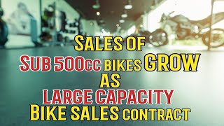 🚨 MORE Motorcycle dealers close KTM In trouble amp BIG bike sales are down small bike sales are up [upl. by Raimondo545]