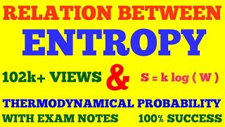 RELATION BETWEEN ENTROPY amp THERMODYNAMICAL PROBABILITY  STATISTICAL PHYSICS  WITH EXAM NOTES [upl. by Doria]