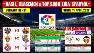 Hasil Liga Spanyol Tadi Malam  LEVANTE VS BARCELONA Liga Spanyol 2022 Jornada Ke 31 [upl. by Novej]