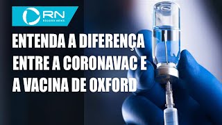 Entenda a diferença entre a Coronavac e a vacina de Oxford [upl. by Aletse]