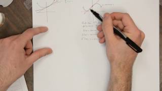 Taylor Polynomials  Cubic Approximation [upl. by Bohaty]