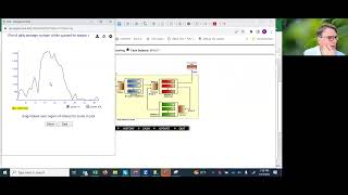 Overview of Littlefield Simulation Game [upl. by Melena561]