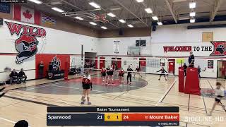 Mount Baker vs Sparwood 20241101 [upl. by Wight237]