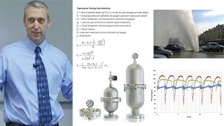 Pulsation Dampener Sizing [upl. by Trab350]