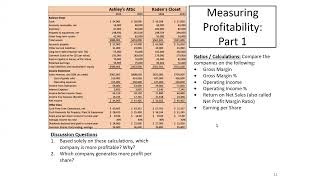 Ashleys Attic vs Kadens Closet Profitability Part 1 [upl. by Lewin945]