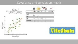 Covariance and the correlation matrix  with simple examples [upl. by Rainie]